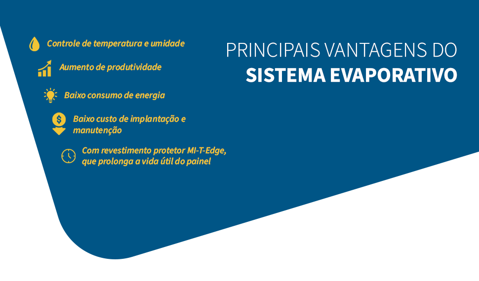 Vantagens dos painéis evaporativos